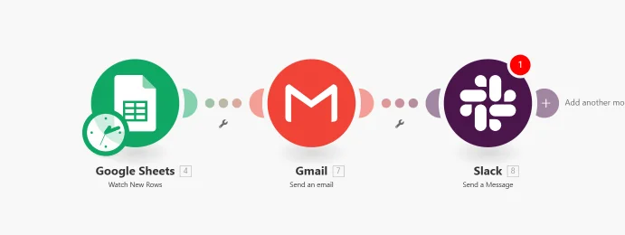 Automated workflow connecting Google Sheets, Gmail, and Slack.