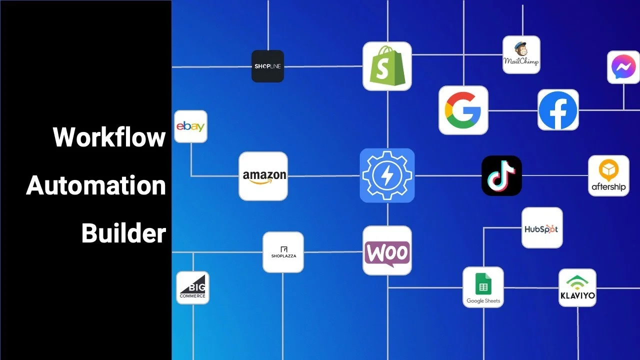 Workflow automation tools connecting popular platforms like Shopify, Google, and Amazon.