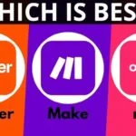 Comparison of Zapier, Make, and n8n automation tools.